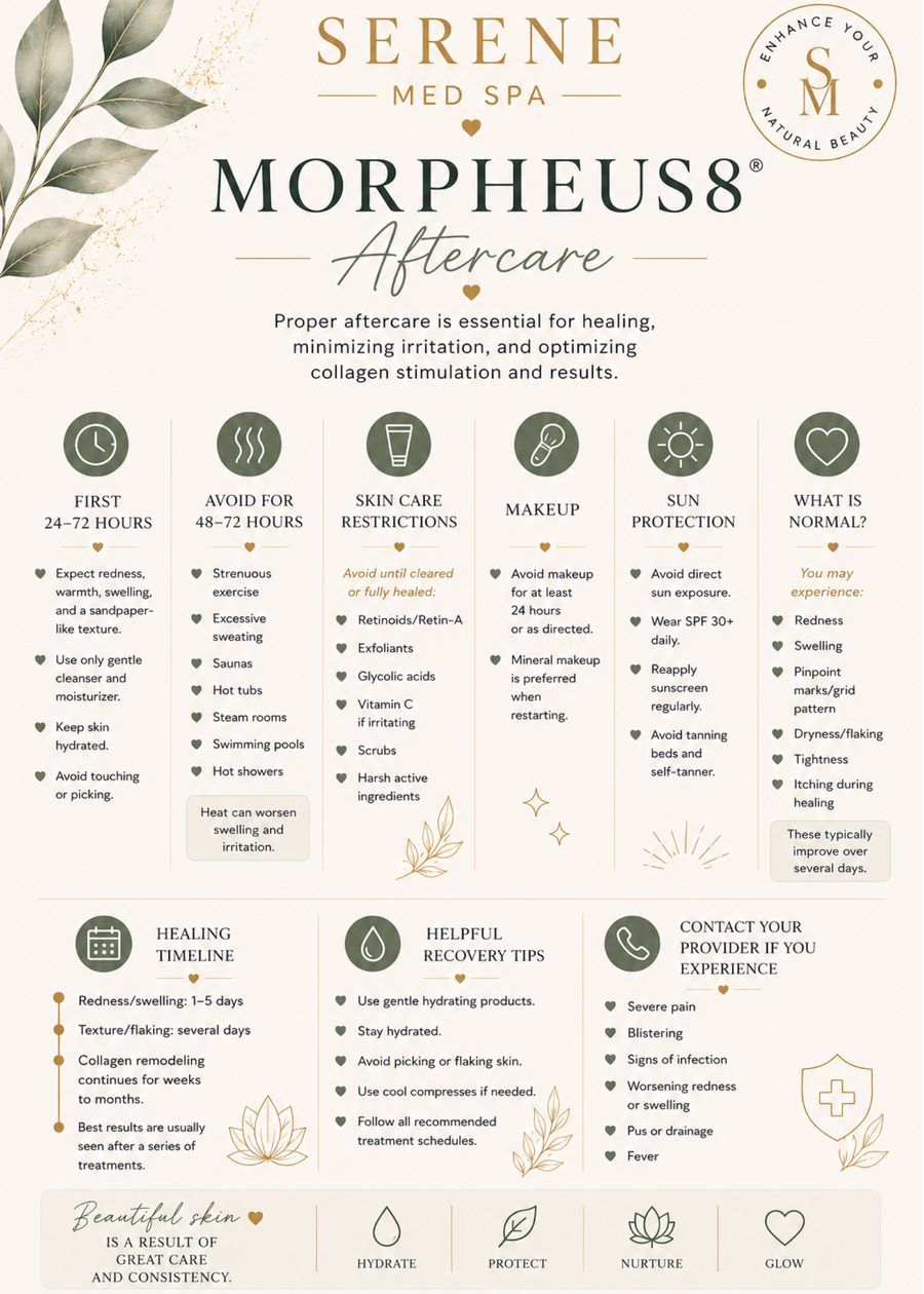 Morpheus8 aftercare card